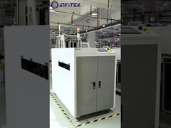 Aumentar a eficiência com o carregador de três revistas