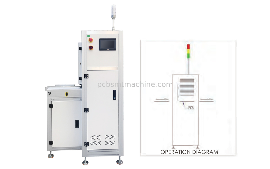 Tipo vertical multifuncional cadeia de fabricação transporte de SMT do amortecedor do PWB