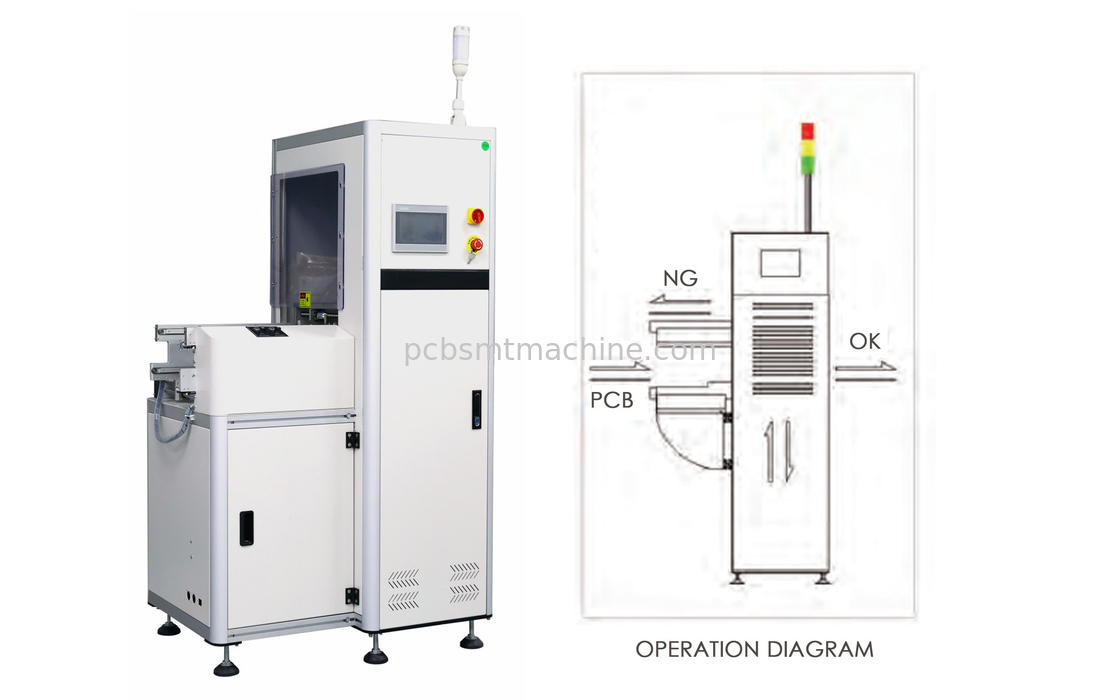 NG OK transportador tampão NG OK transportador PCB montagem SMT de design modular